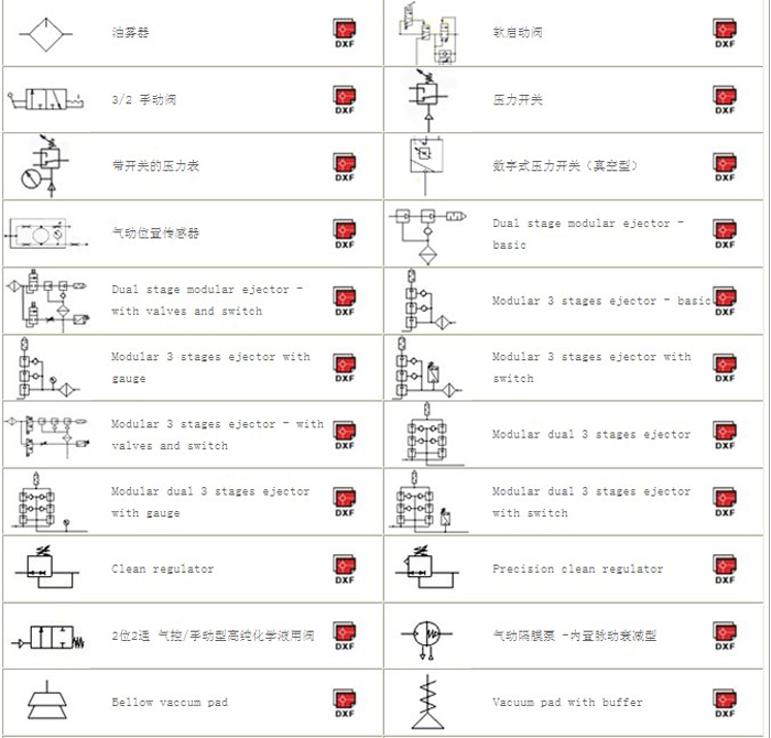 电磁阀符号