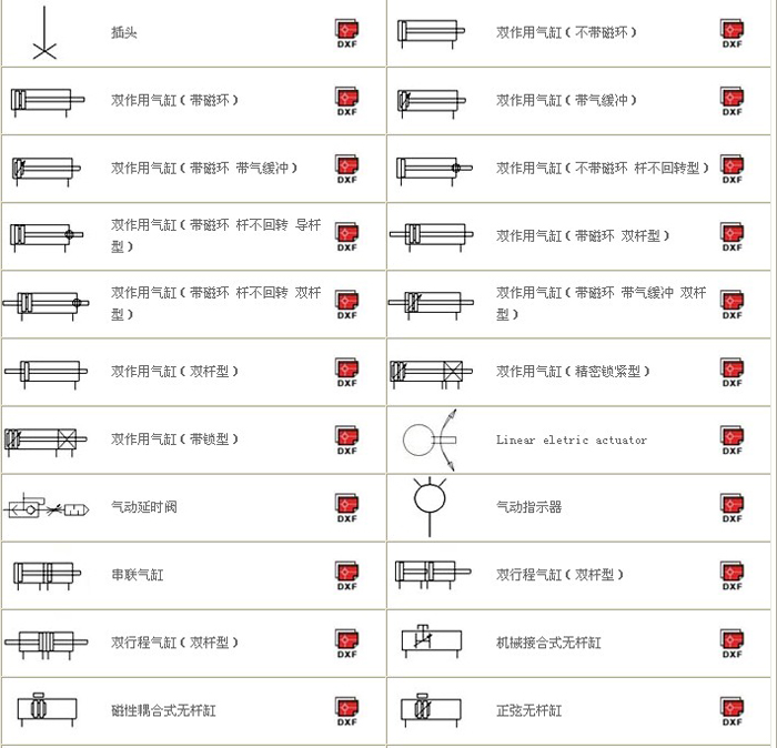 SMC气动元件符号