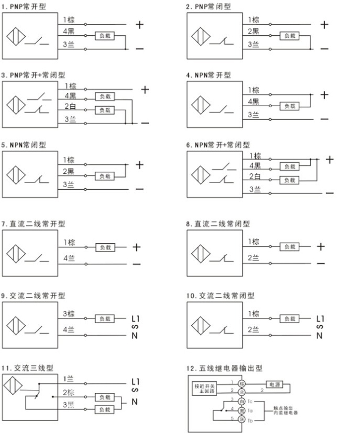 黄铜带信号反馈功能电磁阀