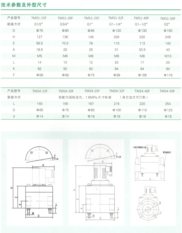 聚四氟电磁阀厂家直销